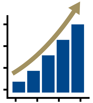 passanger traffic chart